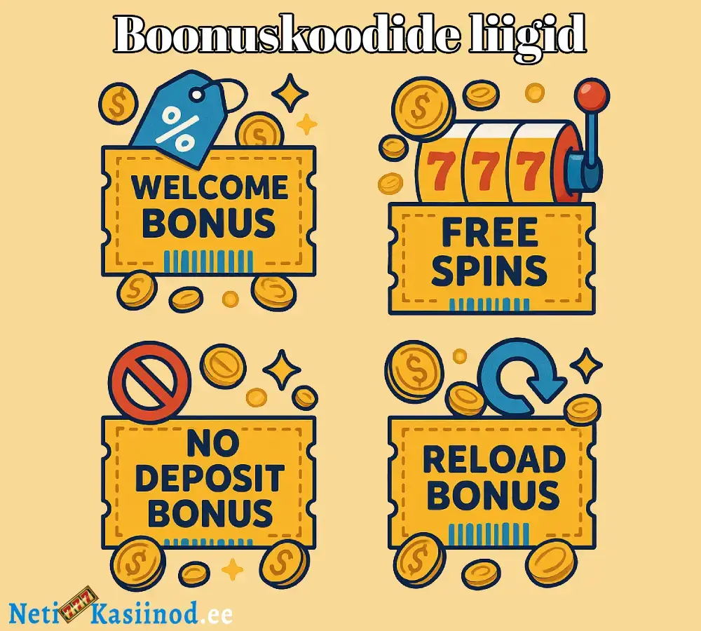 Boonuskoodide liigid